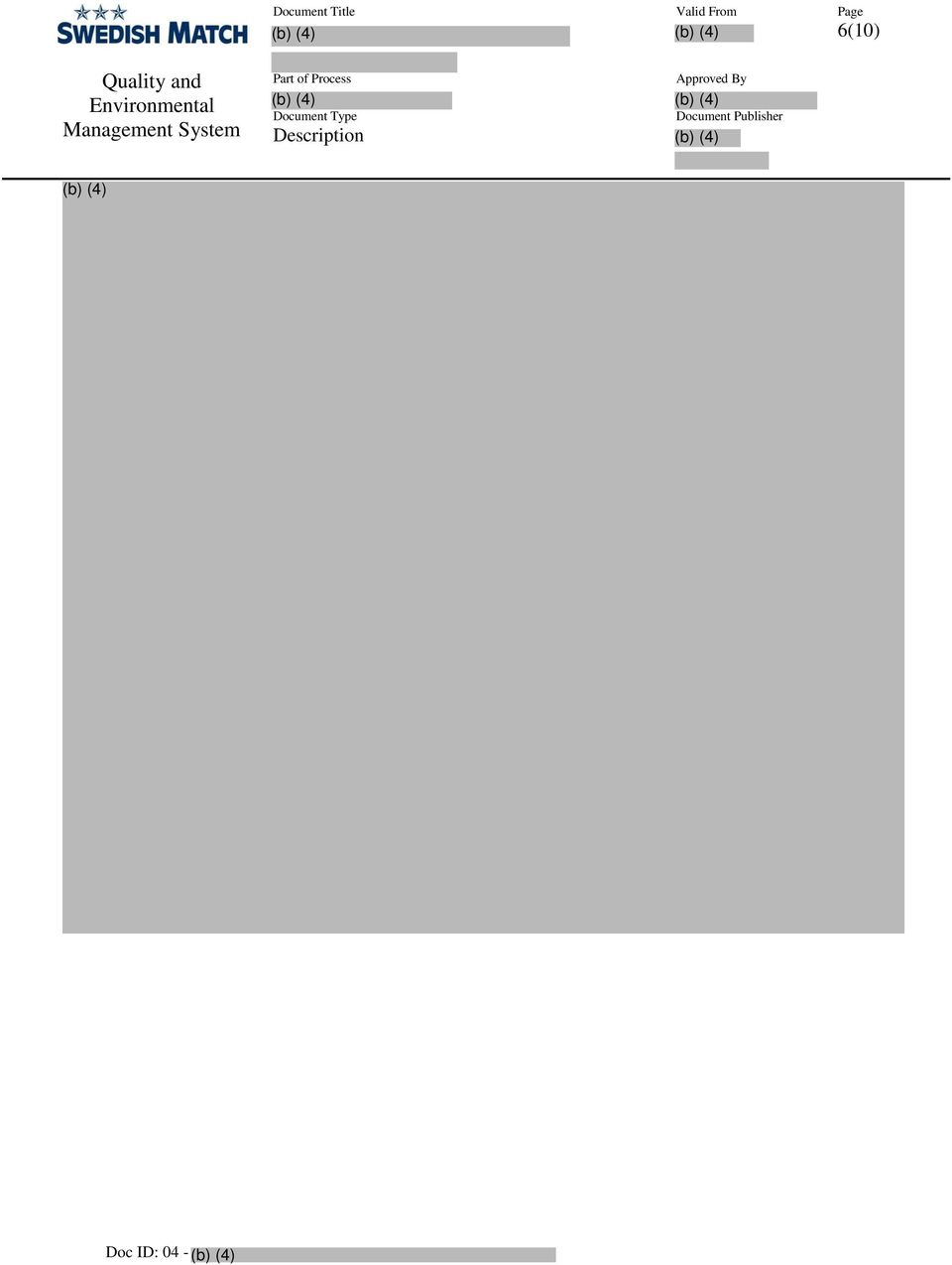 System Part of Process Document Type