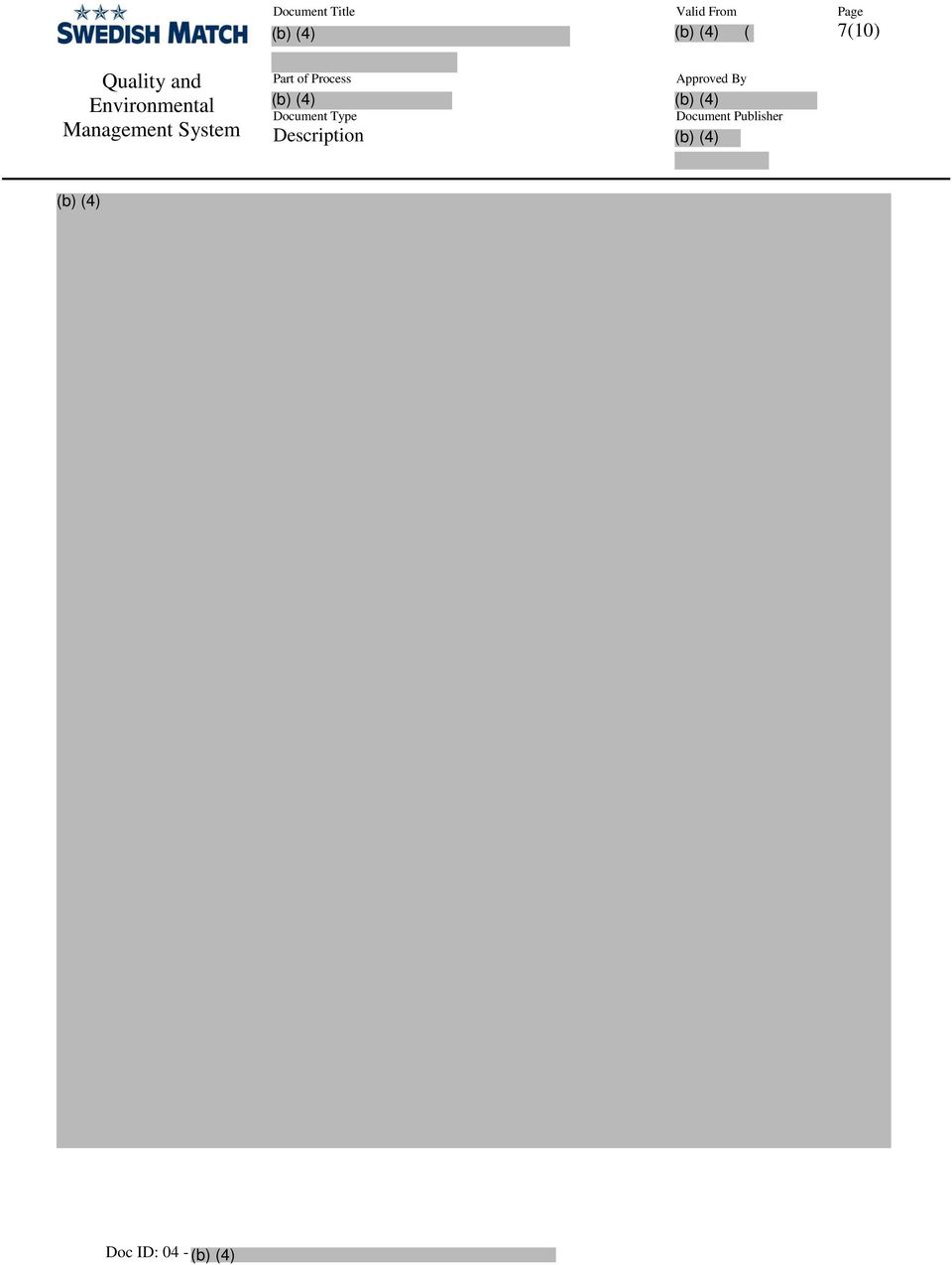 System Part of Process Document Type