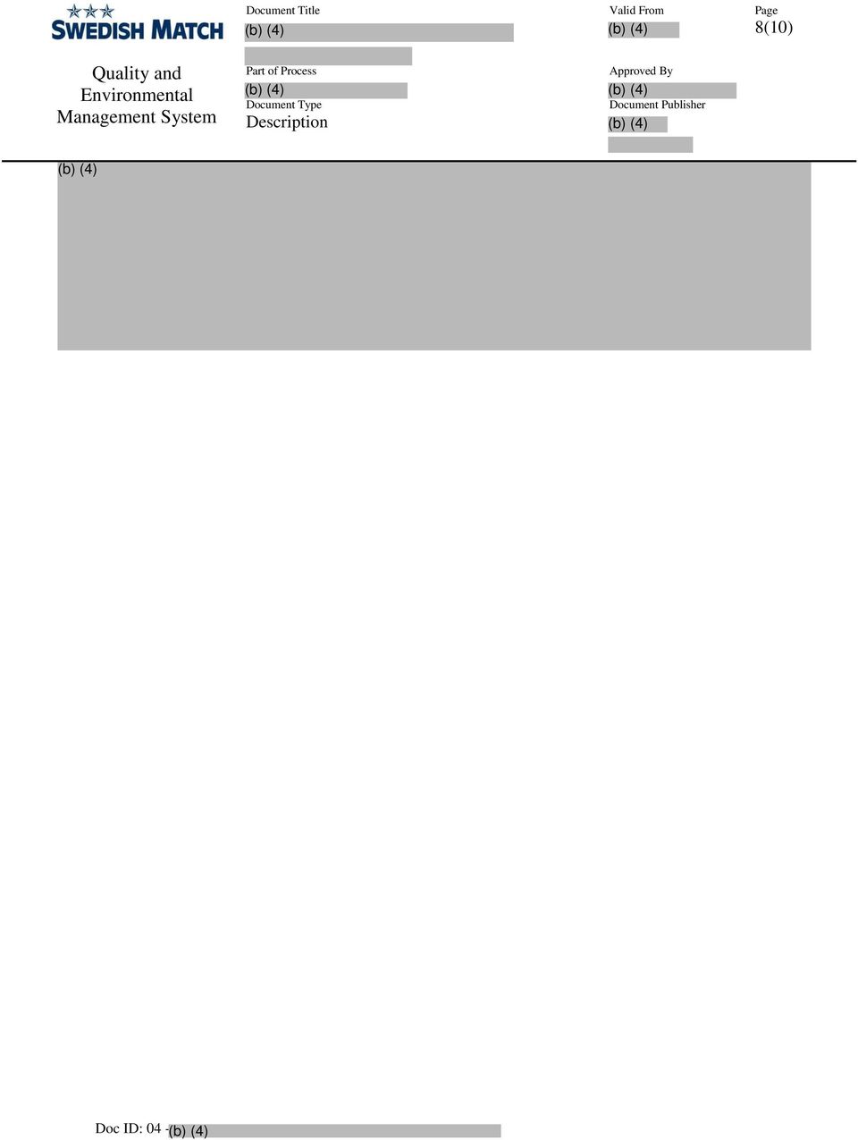 System Part of Process Document Type