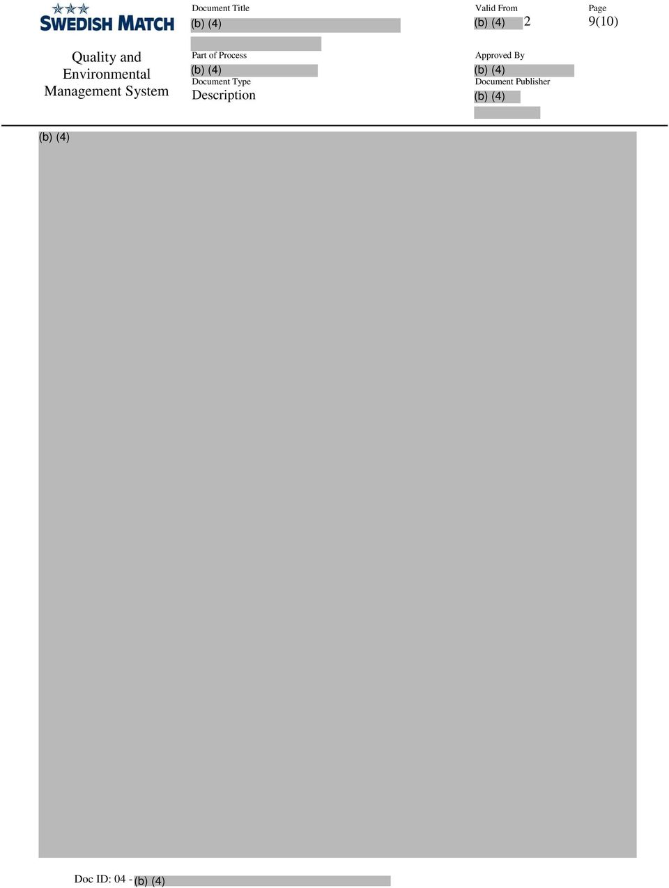 System Part of Process Document Type
