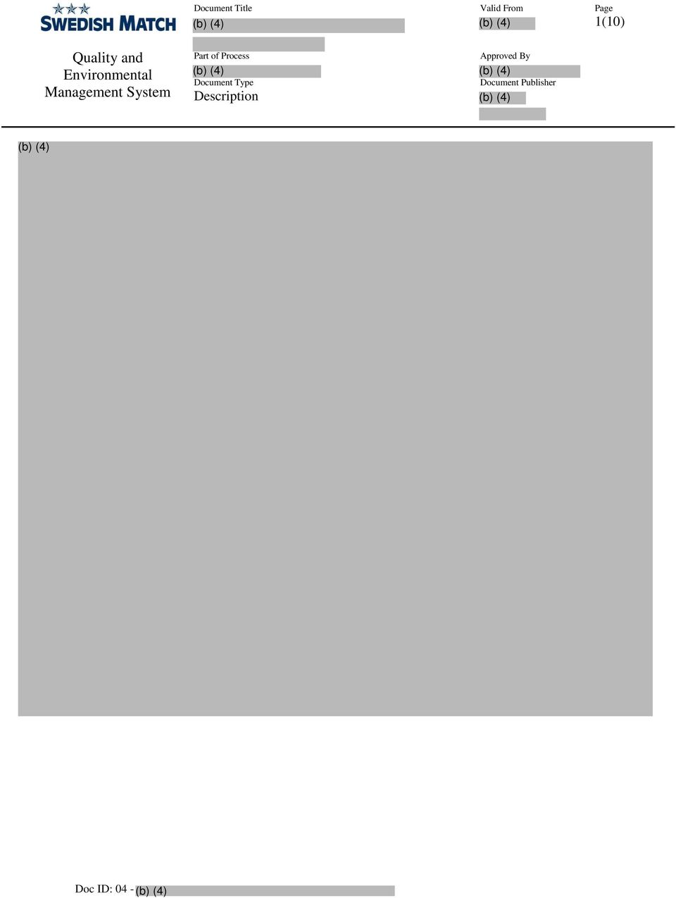 System Part of Process Document Type