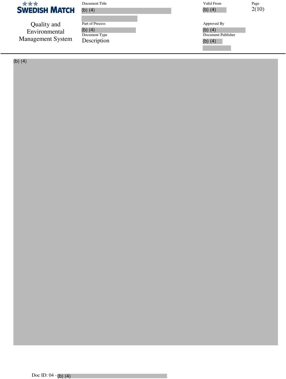 System Part of Process Document Type