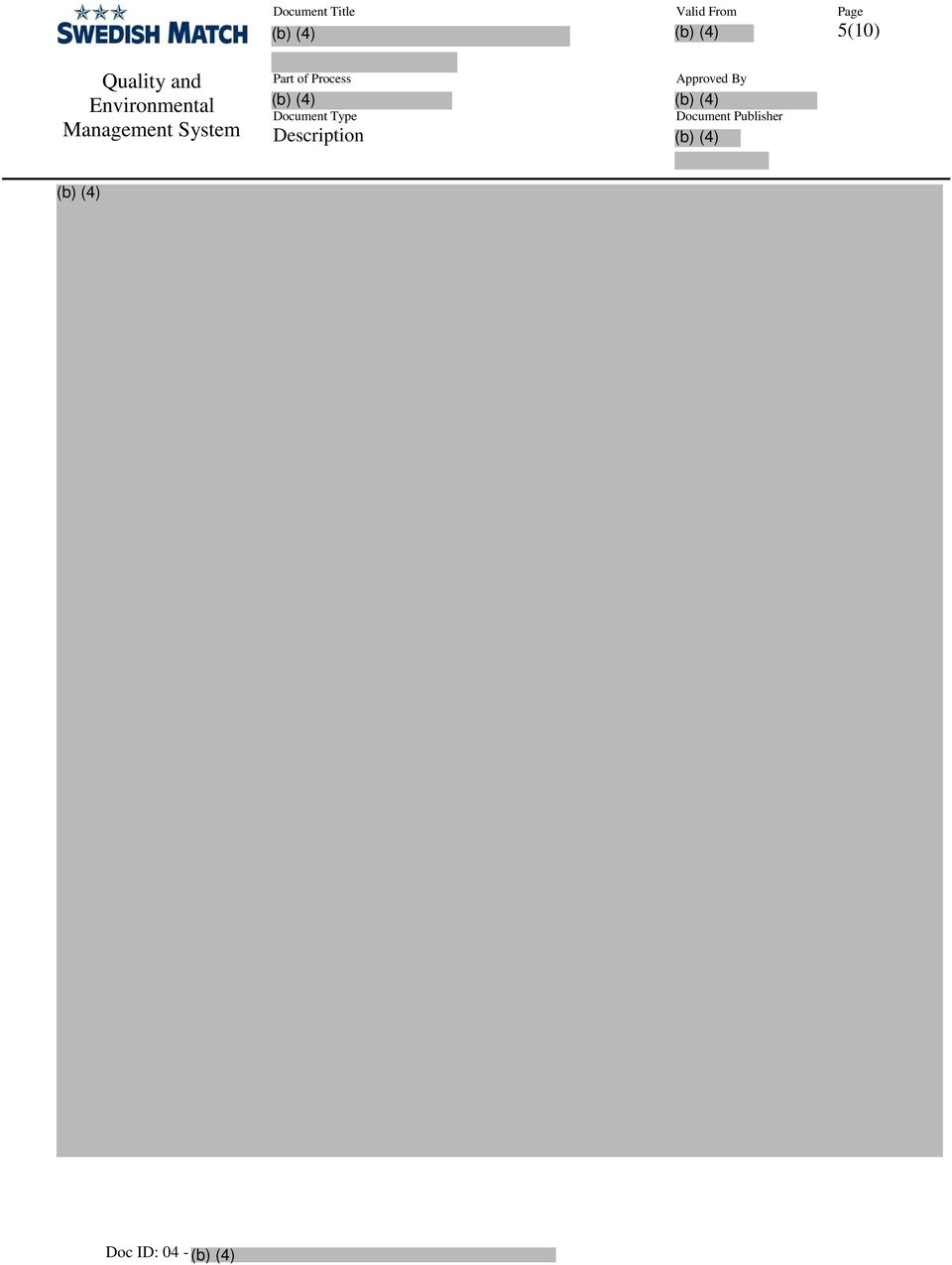 System Part of Process Document Type