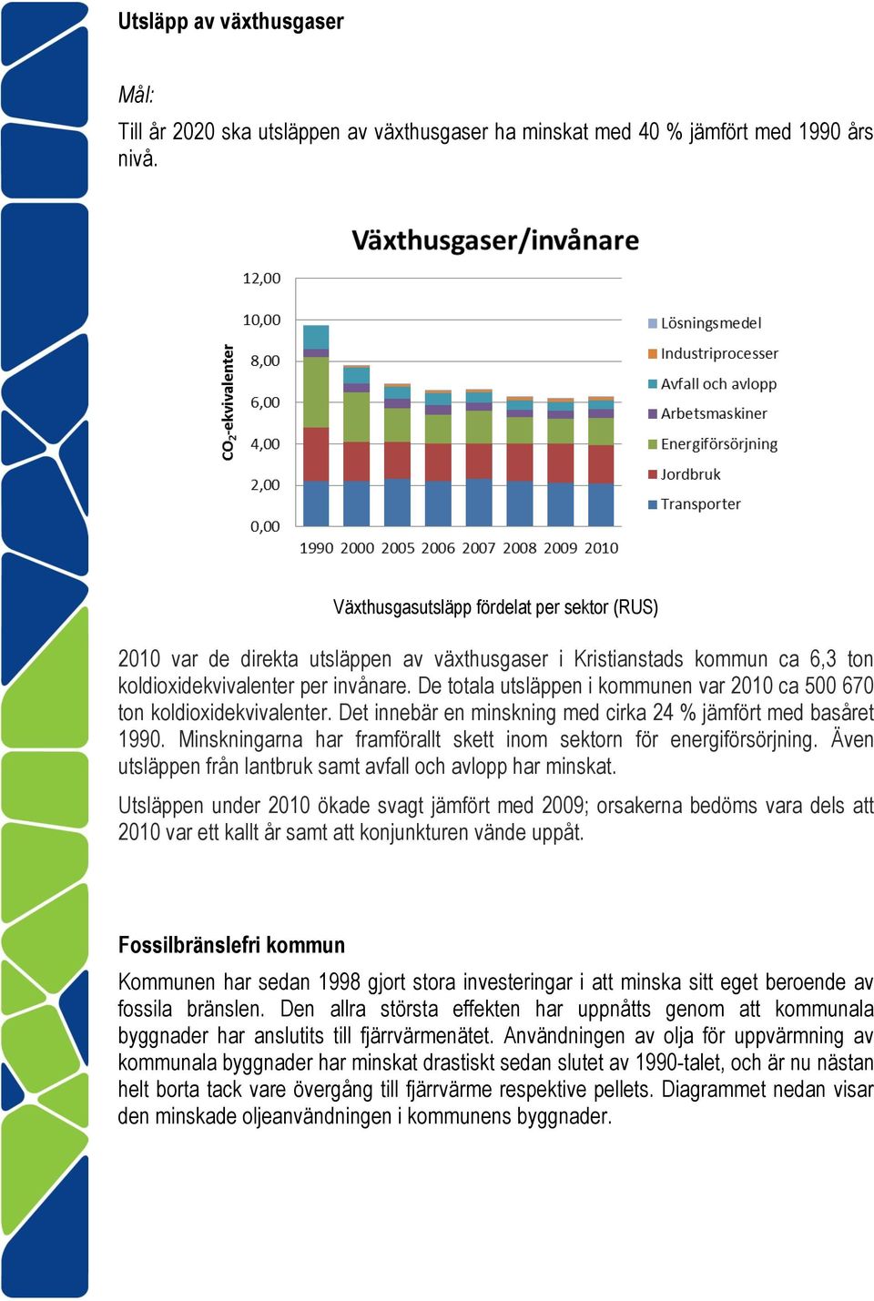 De totala utsläppen i kommunen var 2010 ca 500 670 ton koldioxidekvivalenter. Det innebär en minskning med cirka 24 % jämfört med basåret 1990.