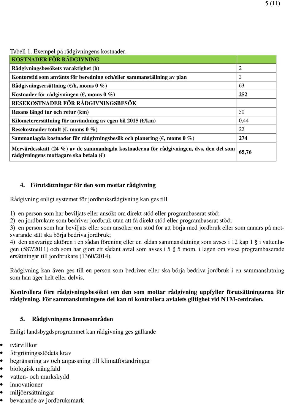 rådgivningen (, moms 0 %) 252 RESEKOSTNADER FÖR RÅDGIVNINGSBESÖK Resans längd tur och retur (km) 50 Kilometerersättning för användning av egen bil 2015 ( /km) 0,44 Resekostnader totalt (, moms 0 %)