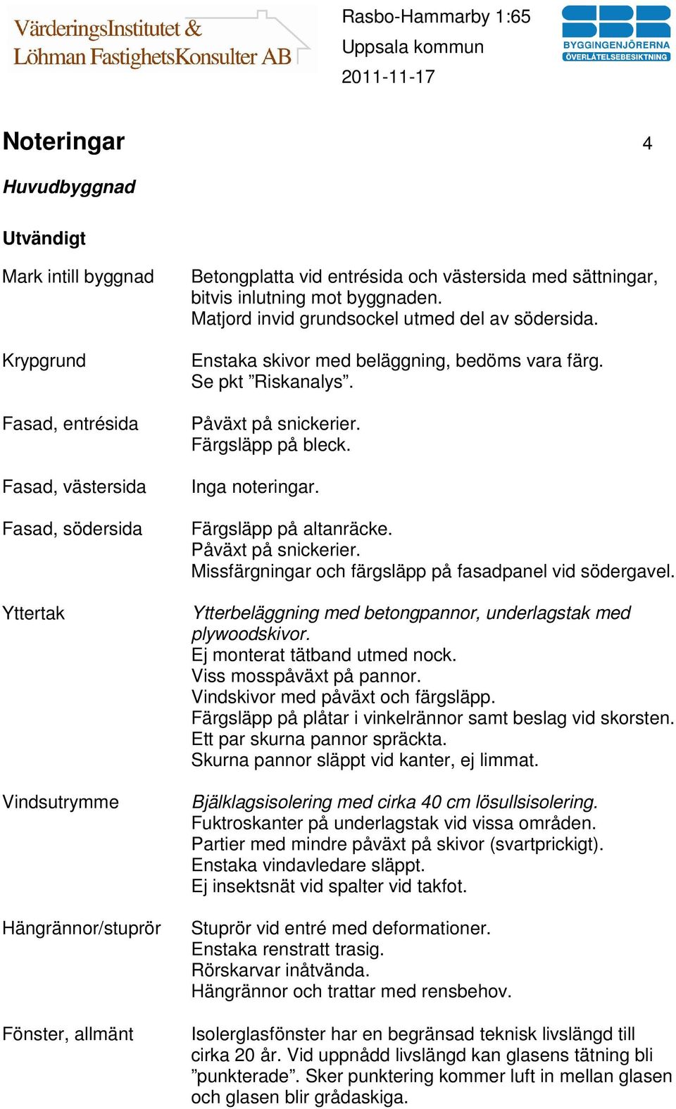 Påväxt på snickerier. Färgsläpp på bleck. Inga noteringar. Färgsläpp på altanräcke. Påväxt på snickerier. Missfärgningar och färgsläpp på fasadpanel vid södergavel.