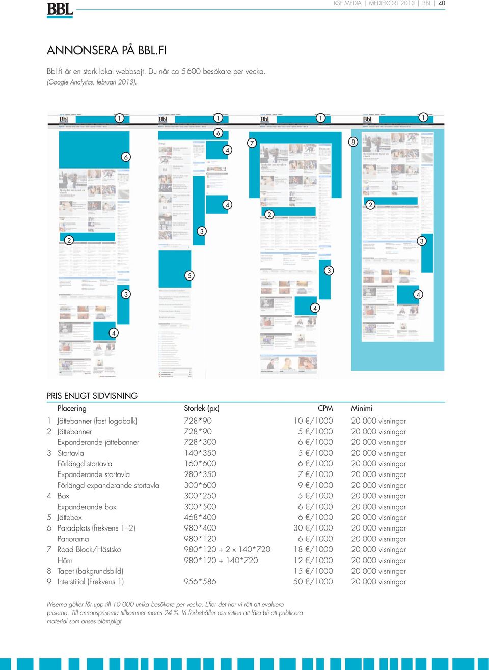 visningar Expanderande jättebanner 728*300 6 /1000 20 000 visningar 3 Stortavla 140*350 5 /1000 20 000 visningar Förlängd stortavla 160*600 6 /1000 20 000 visningar Expanderande stortavla 280*350 7