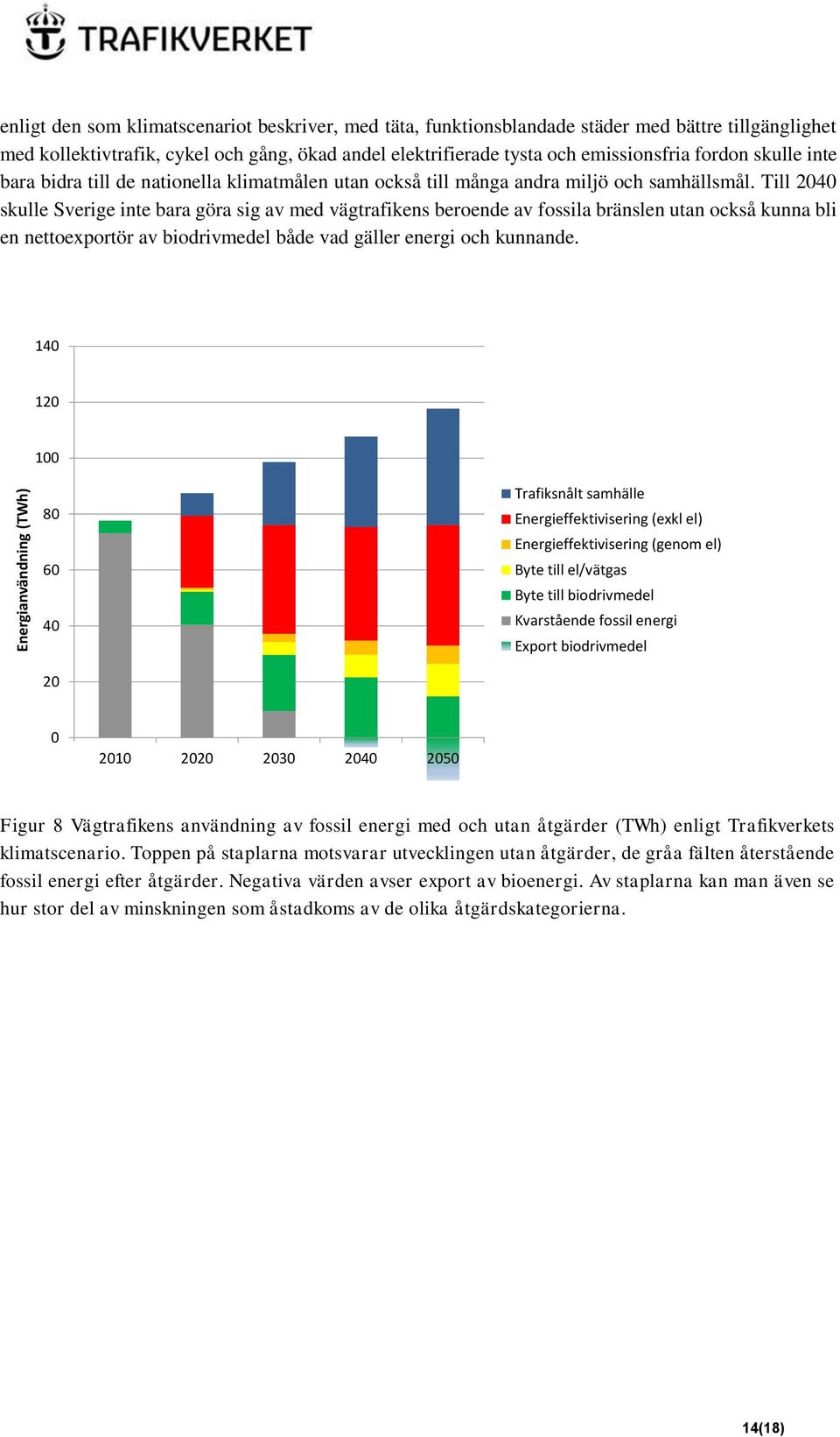 Till 2040 skulle Sverige inte bara göra sig av med vägtrafikens beroende av fossila bränslen utan också kunna bli en nettoexportör av biodrivmedel både vad gäller energi och kunnande.