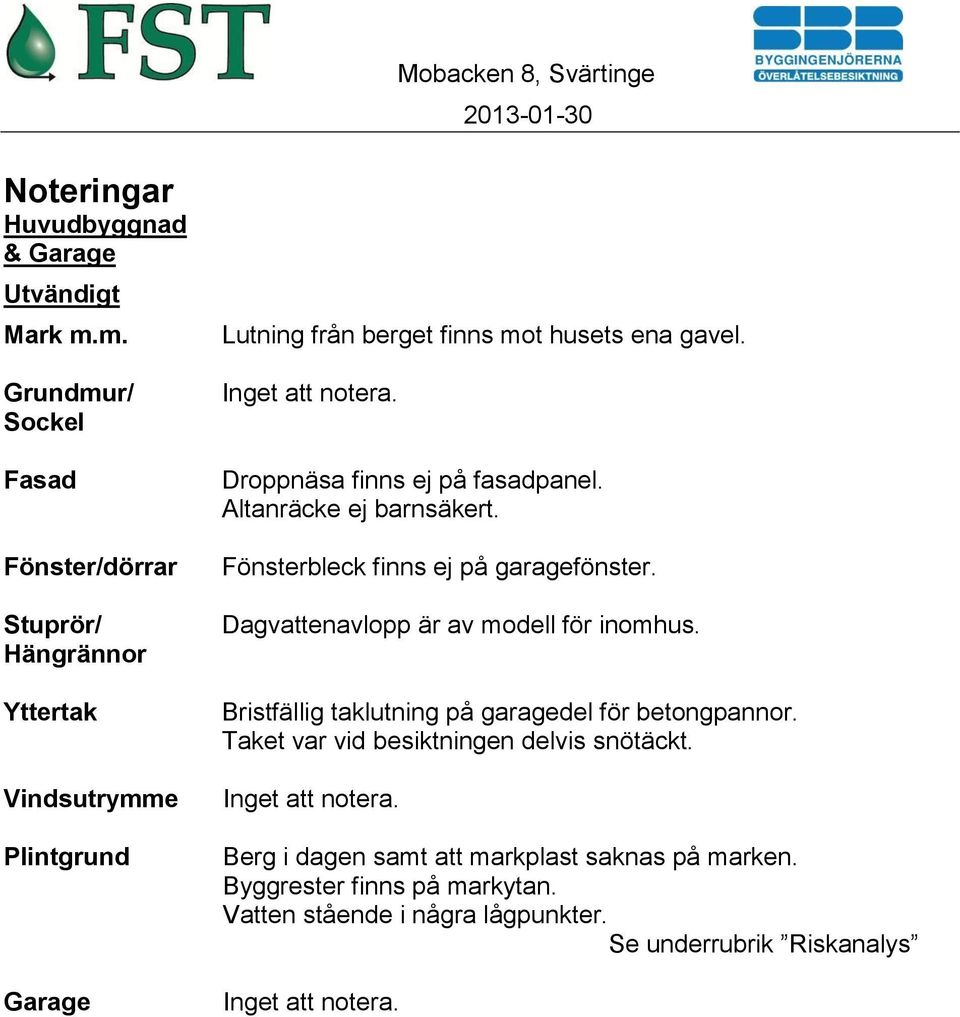 Inget att notera. Droppnäsa finns ej på fasadpanel. Altanräcke ej barnsäkert. Fönsterbleck finns ej på garagefönster. Dagvattenavlopp är av modell för inomhus.