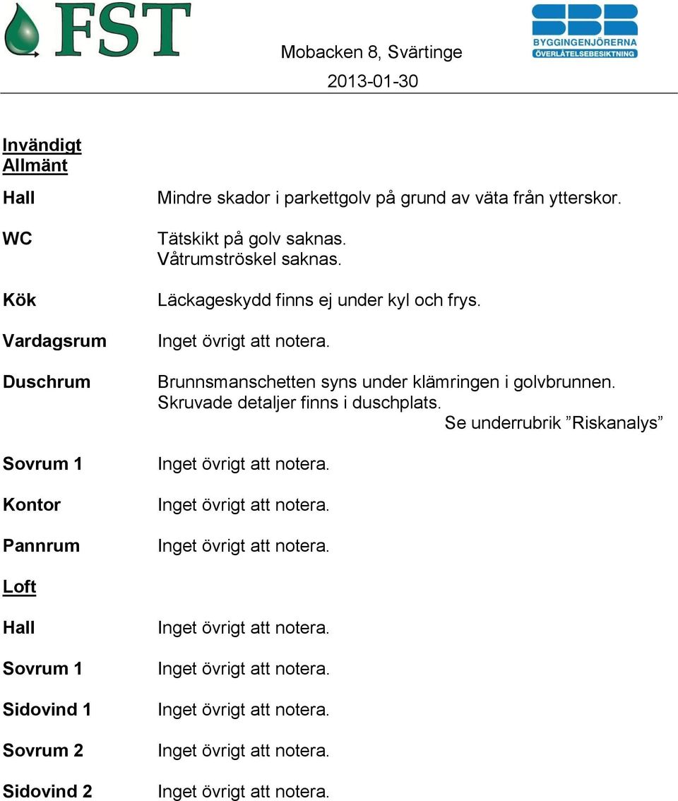 Läckageskydd finns ej under kyl och frys. Brunnsmanschetten syns under klämringen i golvbrunnen.
