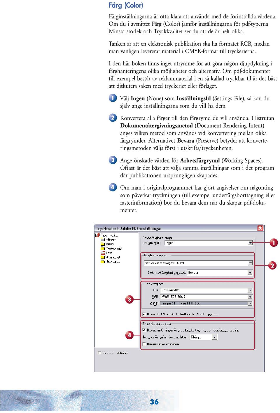 Tanken är att en elektronisk publikation ska ha formatet RGB, medan man vanligen levererar material i CMYK-format till tryckerierna.