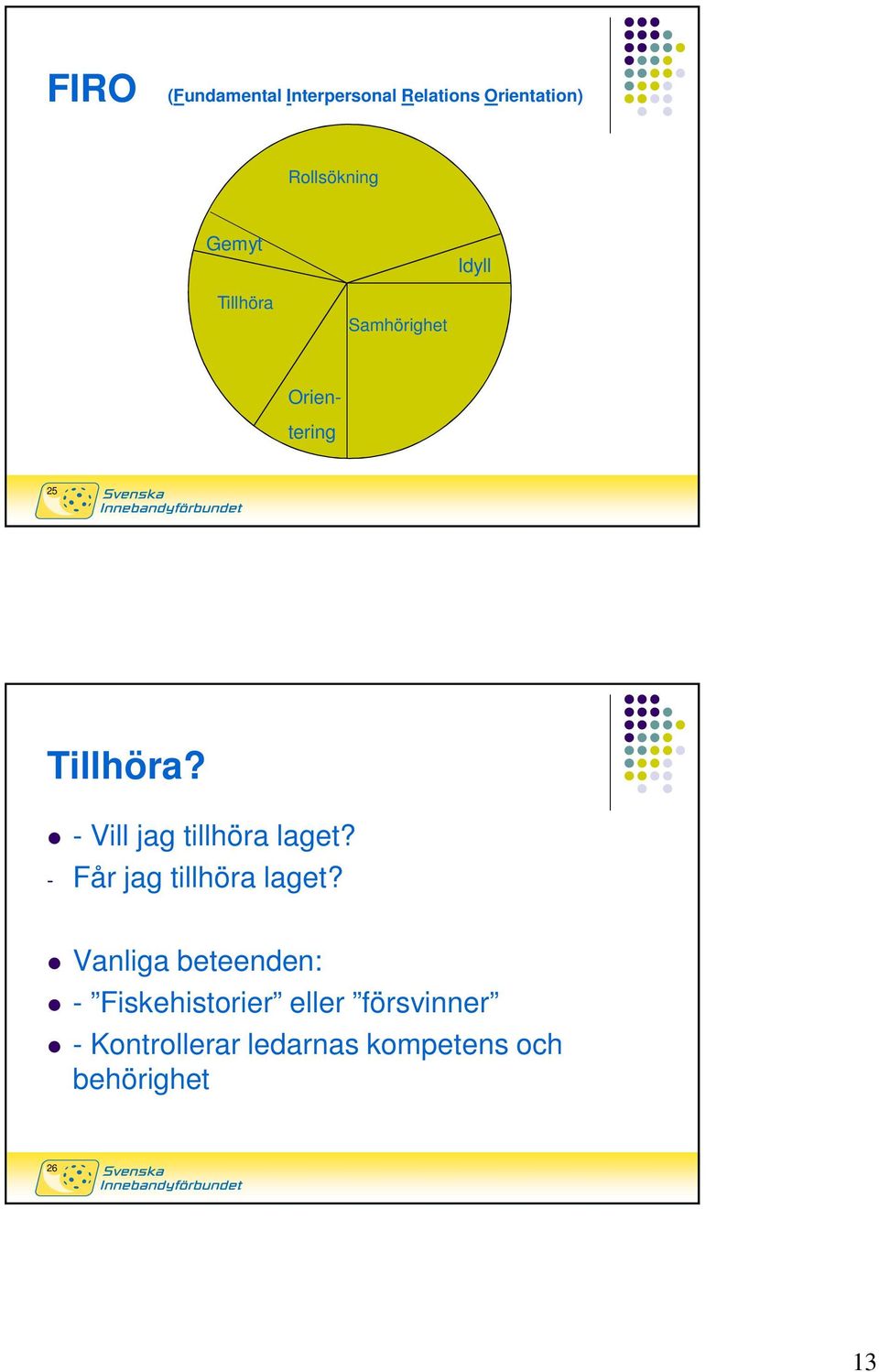 - Vill jag tillhöra laget? - Får jag tillhöra laget?