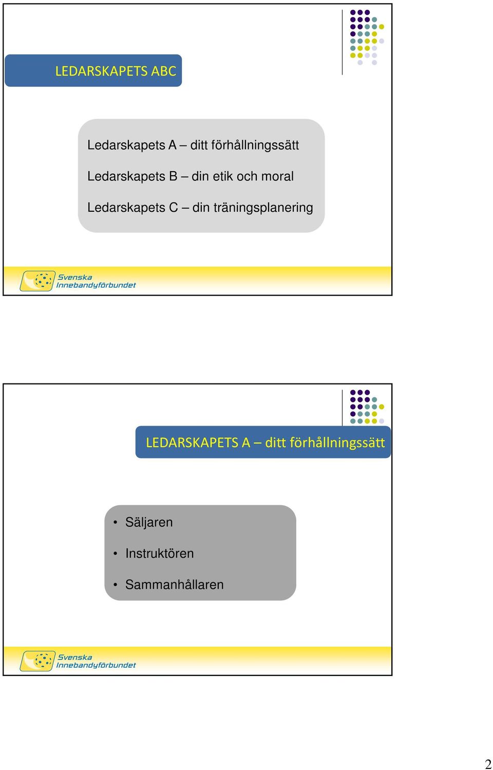 moral Ledarskapets C din träningsplanering