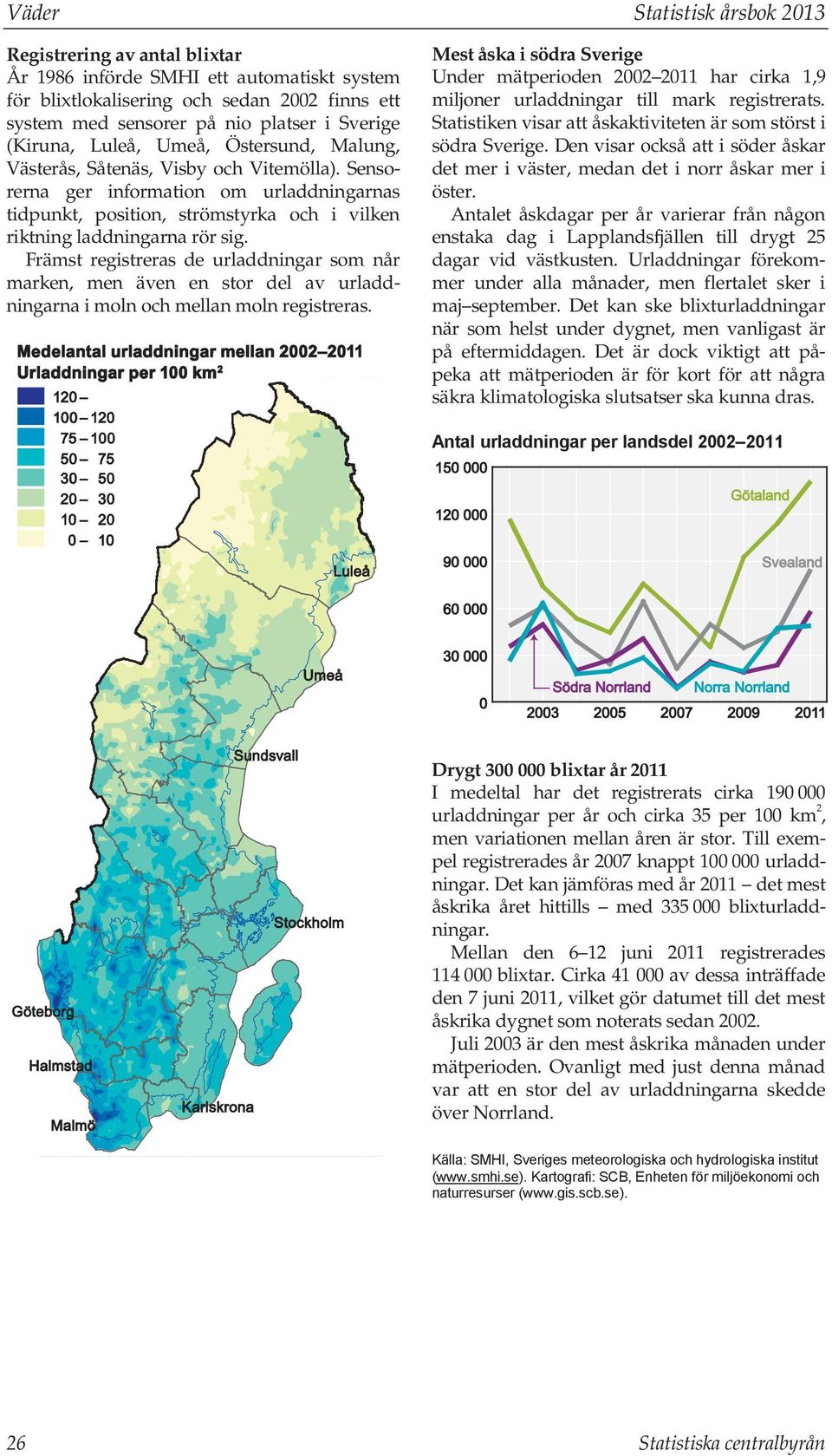 Sensorerna ger information om urladdningarnas tidpunkt, position, strömstyrka och i vilken riktning laddningarna rör sig.