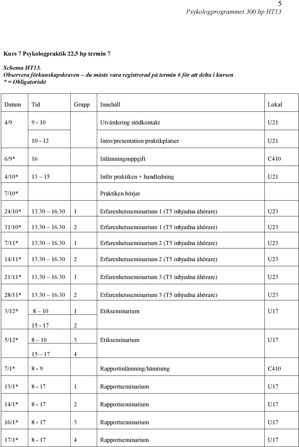 praktikplatser U21 6/9* 16 Inlämningsuppgift C410 4/10* 13 15 Inför praktiken + handledning U21 7/10* Praktiken börjar 24/10* 13.30 16.30 1 Erfarenhetsseminarium 1 (T5 inbjudna åhörare) U23 31/10* 13.