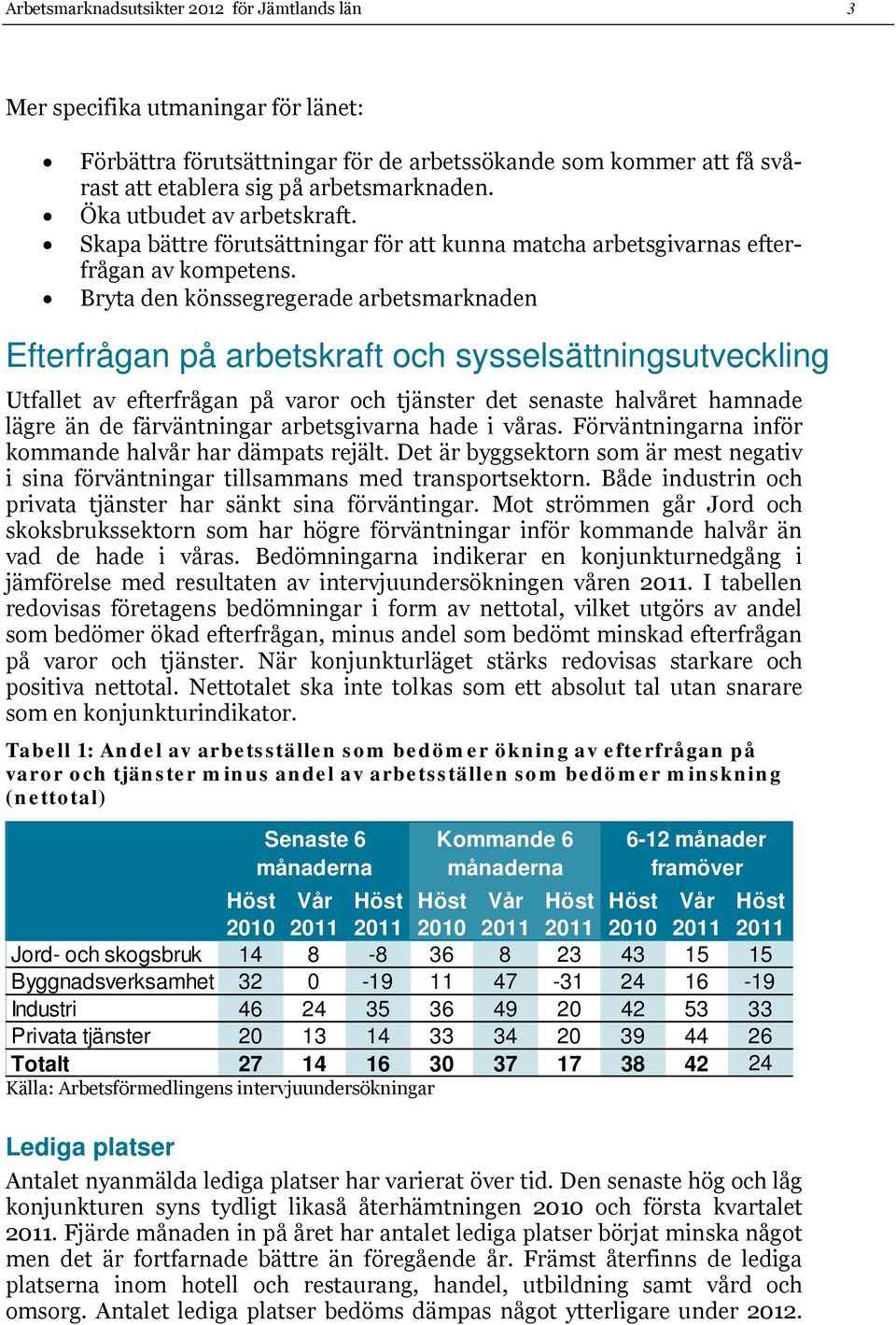 Bryta den könssegregerade arbetsmarknaden Efterfrågan på arbetskraft och sysselsättningsutveckling Utfallet av efterfrågan på varor och tjänster det senaste halvåret hamnade lägre än de färväntningar