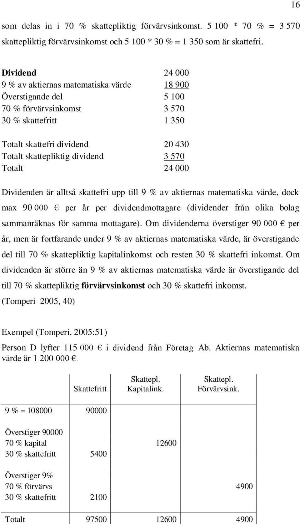 570 Totalt 24 000 Dividenden är alltså skattefri upp till 9 % av aktiernas matematiska värde, dock max 90 000 per år per dividendmottagare (dividender från olika bolag sammanräknas för samma