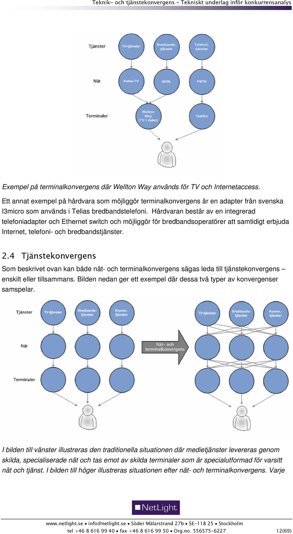 Hårdvaran består av en integrerad telefoniadapter och Ethernet switch och möjliggör för bredbandsoperatörer att samtidigt erbjuda Internet, telefoni- och bredbandstjänster. 2.