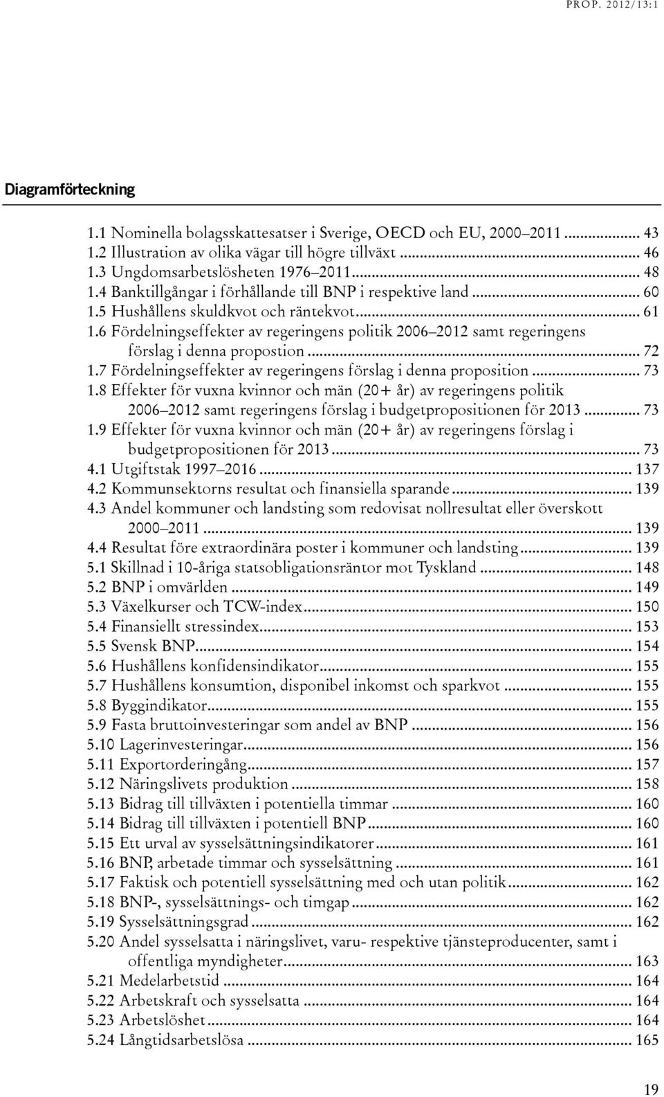 6 Fördelningseffekter av regeringens politik 2006 2012 samt regeringens förslag i denna propostion... 72 1.7 Fördelningseffekter av regeringens förslag i denna proposition... 73 1.
