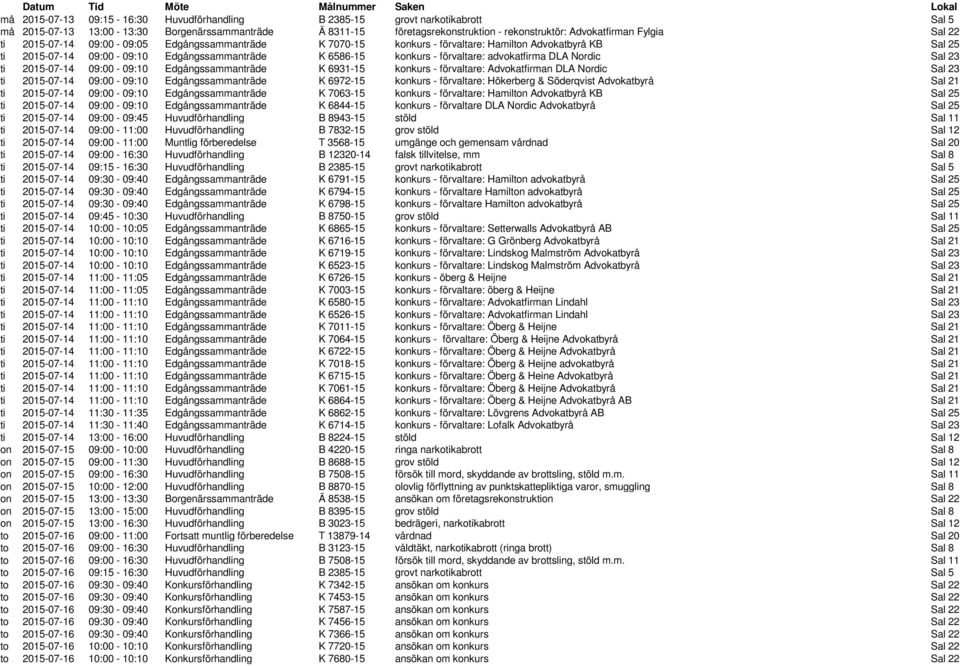 6586-15 konkurs - förvaltare: advokatfirma DLA Nordic Sal 23 ti 2015-07-14 09:00-09:10 Edgångssammanträde K 6931-15 konkurs - förvaltare: Advokatfirman DLA Nordic Sal 23 ti 2015-07-14 09:00-09:10