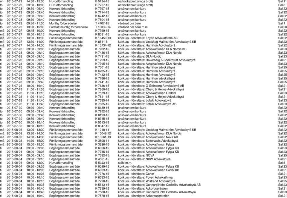 6742-15 ansökan om konkurs Sal 22 to 2015-07-23 09:30-09:40 Konkursförhandling K 7804-15 ansökan om konkurs Sal 22 to 2015-07-23 09:30-11:30 Muntlig förberedelse T 4707-15 vårdnad om barn Sal 1 to