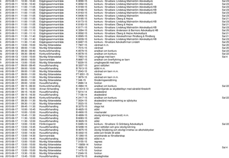 Edgångssammanträde K 8166-15 konkurs - förvaltare: Lindskog Malmström Advokatbyrå KB Sal 23 ti 2015-08-11 11:00-11:05 Edgångssammanträde K 8163-15 konkurs - förvaltare: Lindskog Malmström Advokatbyrå