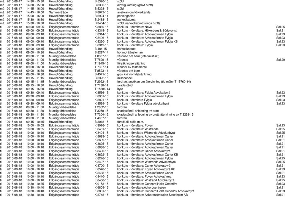 narkotikabrott må 2015-08-17 15:30-16:30 Huvudförhandling B 3464-15 stöld, narkotikabrott (ringa brott) ti 2015-08-18 09:00-09:05 Edgångssammanträde K 8860-15 konkurs - förvaltare: Nova Sal 25 ti