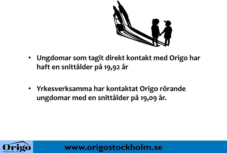 Yrkesverksamma har kontaktat Origo