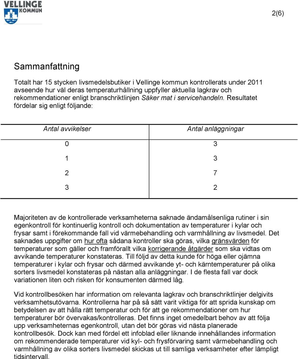 Resultatet fördelar sig enligt följande: Antal avvikelser Antal anläggningar 0 3 1 3 2 7 3 2 Majoriteten av de kontrollerade verksamheterna saknade ändamålsenliga rutiner i sin egenkontroll för