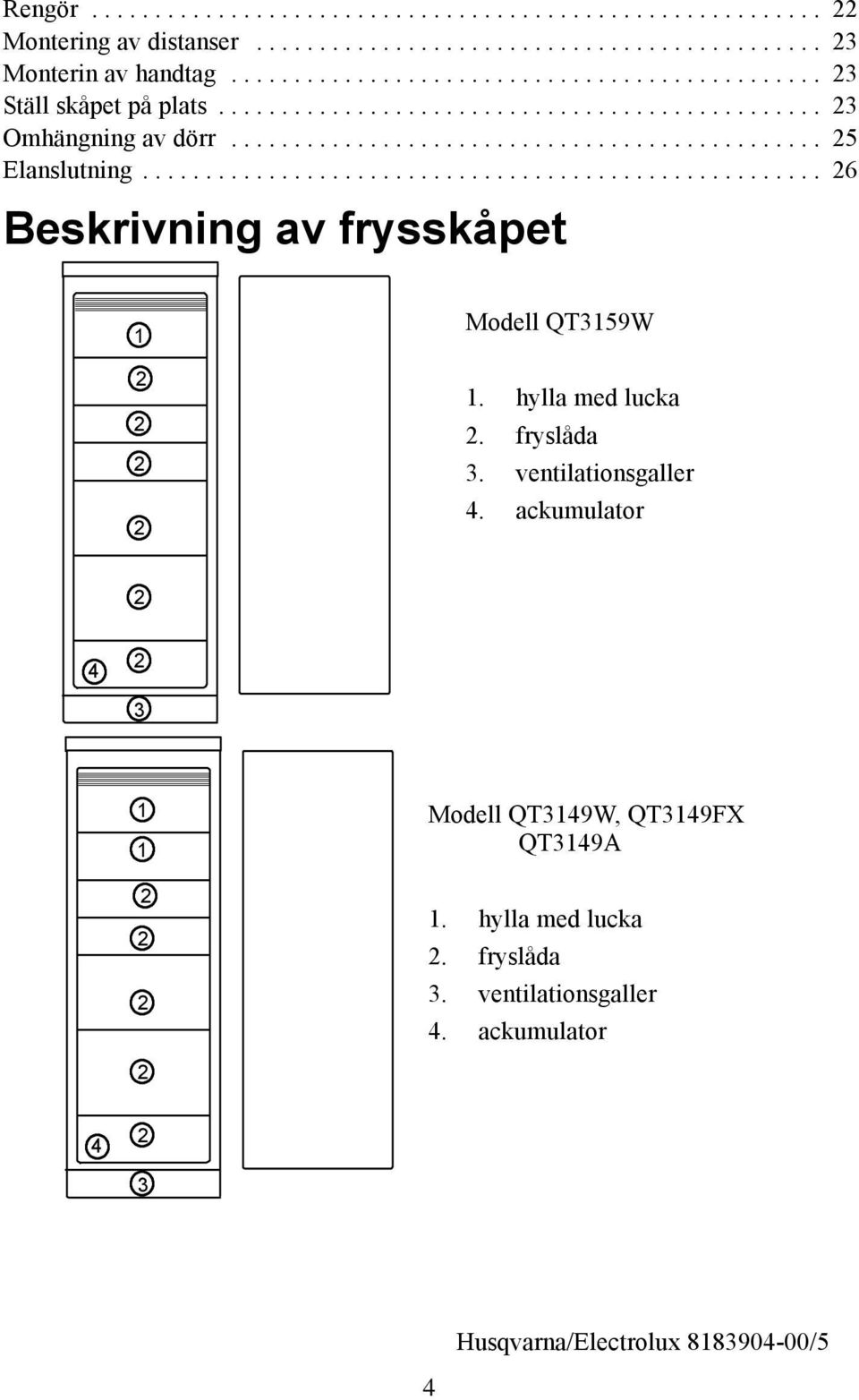 .. 6 Beskrivning av frysskåpet 1 Modell QT3159W 1. hylla med lucka. fryslåda 3.
