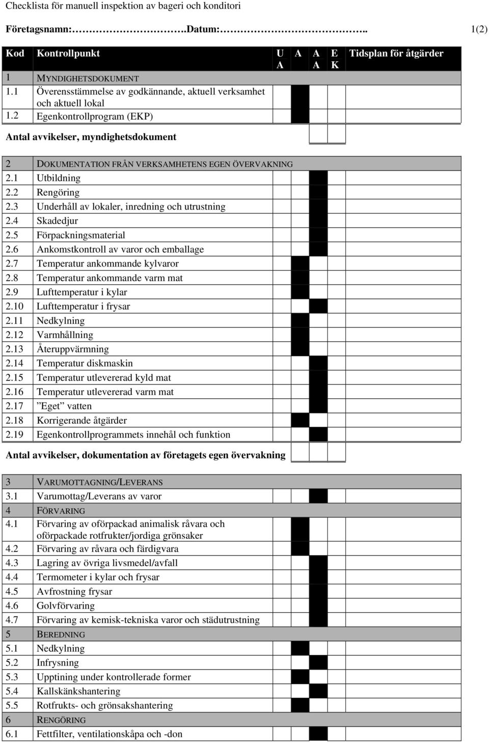 2 Egenkontrollprogram (EKP) A A A E K Tidsplan för åtgärder Antal avvikelser, myndighetsdokument 2 DOKUMENTATION FRÅN VERKSAMHETENS EGEN ÖVERVAKNING 2.1 Utbildning 2.2 Rengöring 2.