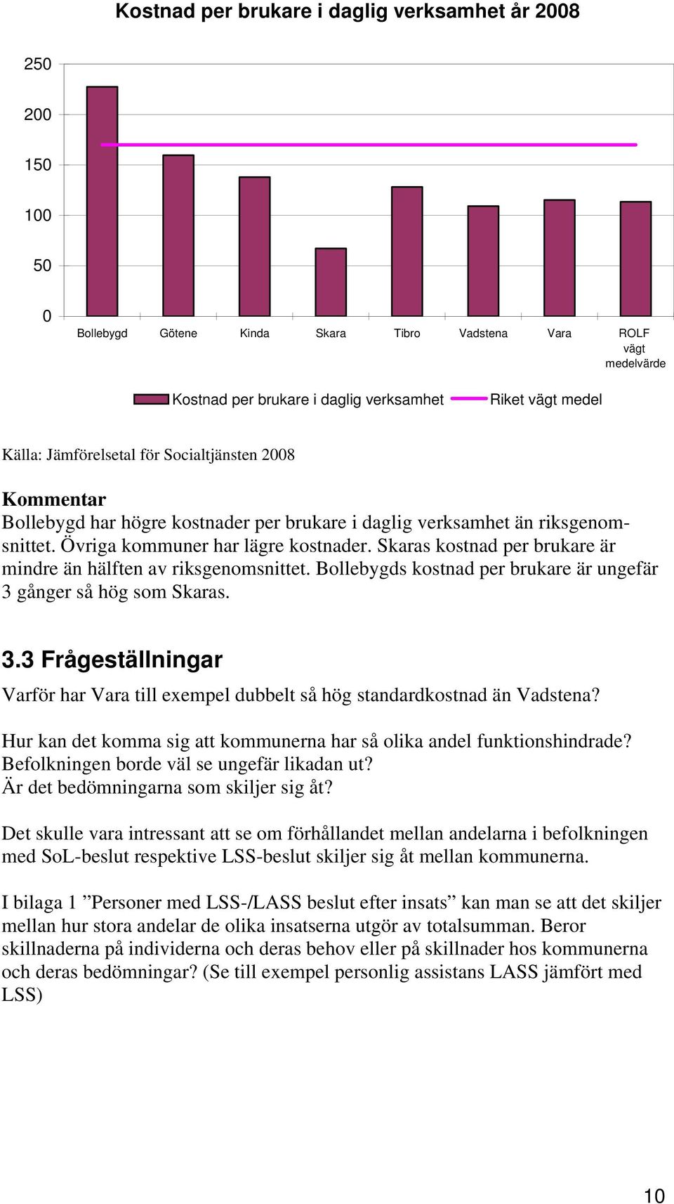 Bollebygds kostnad per brukare är ungefär 3 gånger så hög som Skaras. 3.3 Frågeställningar Varför har Vara till exempel dubbelt så hög standardkostnad än Vadstena?