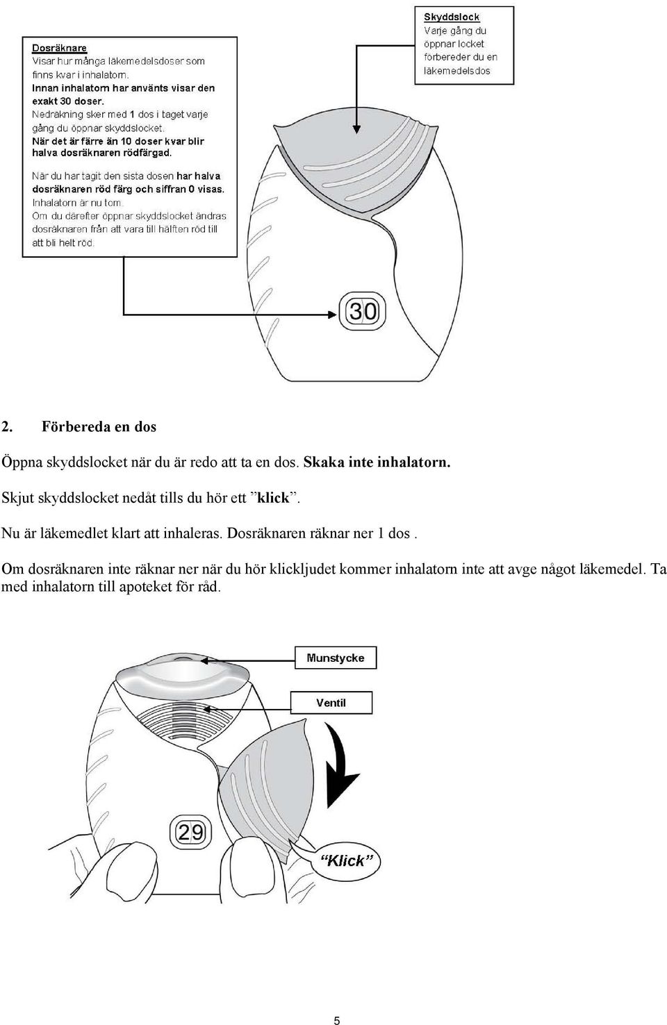 Nu är läkemedlet klart att inhaleras. Dosräknaren räknar ner 1 dos.