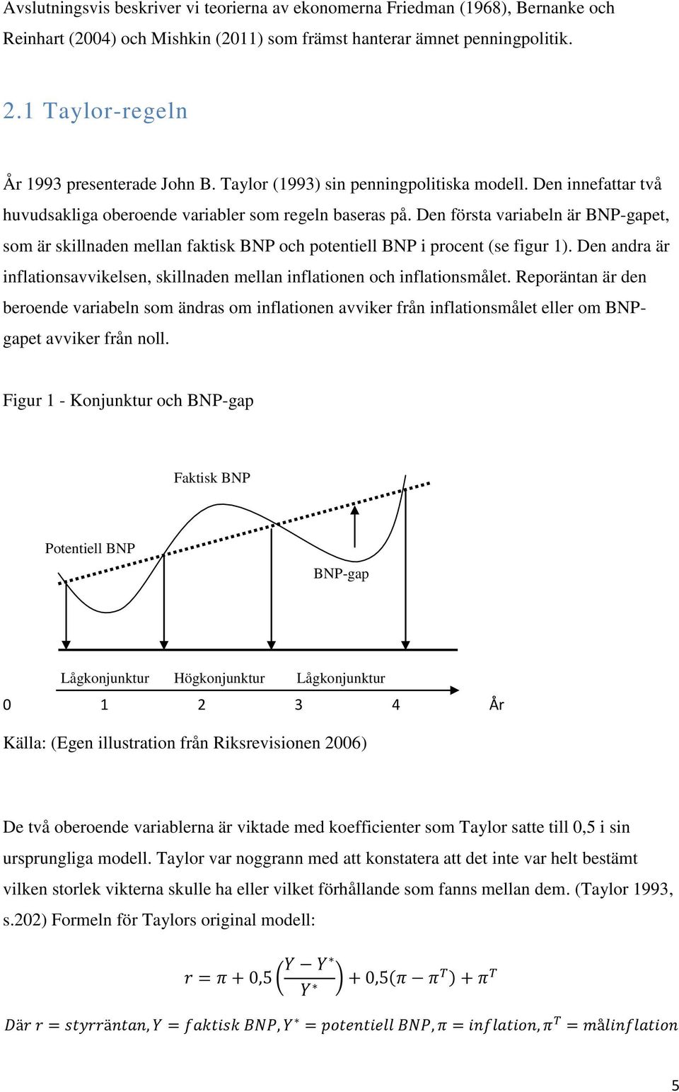 Den första variabeln är BNP-gapet, som är skillnaden mellan faktisk BNP och potentiell BNP i procent (se figur 1). Den andra är inflationsavvikelsen, skillnaden mellan inflationen och inflationsmålet.