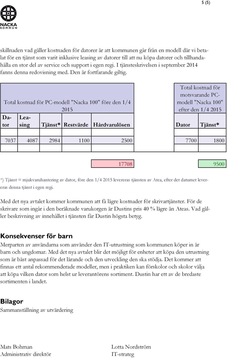 Total kostnad för motsvarande PCmodell "Nacka 100" efter den 1/4 2015 Total kostnad för PC-modell "Nacka 100" före den 1/4 2015 Dator Leasing Tjänst* Restvärde Hårdvarulösen Dator Tjänst* 7037 4087