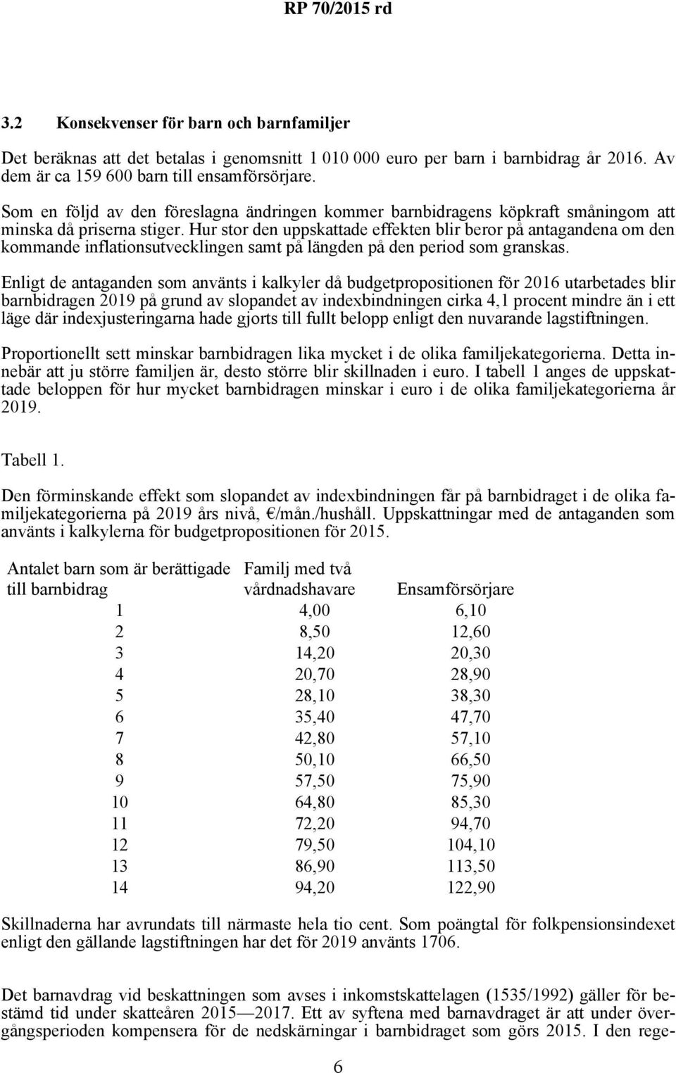 Hur stor den uppskattade effekten blir beror på antagandena om den kommande inflationsutvecklingen samt på längden på den period som granskas.