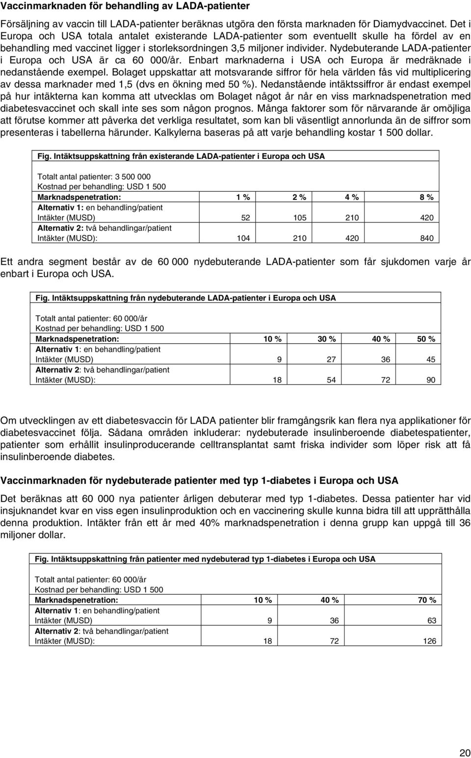 Nydebuterande LADA-patienter i Europa och USA är ca 60 000/år. Enbart marknaderna i USA och Europa är medräknade i nedanstående exempel.