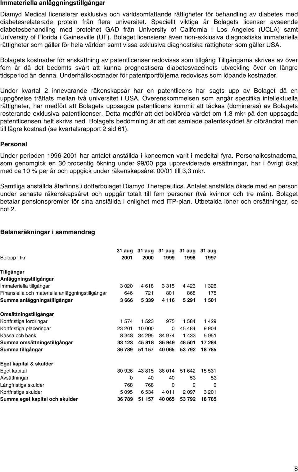 Bolaget licensierar även non-exklusiva diagnostiska immateriella rättigheter som gäller för hela världen samt vissa exklusiva diagnostiska rättigheter som gäller USA.