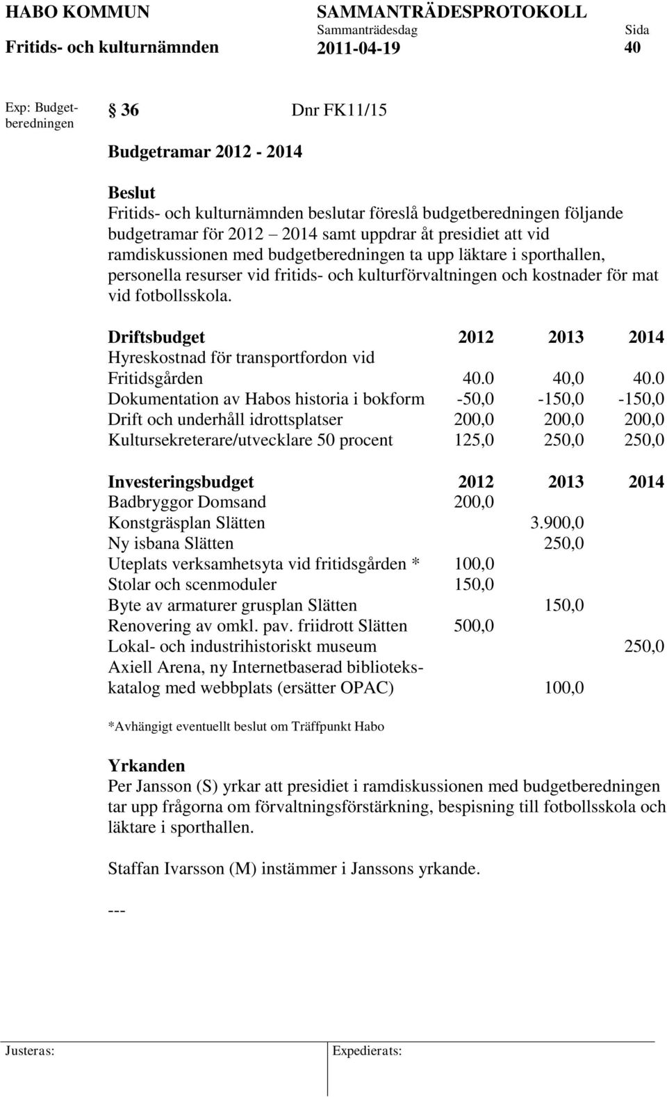 Driftsbudget 2012 2013 2014 Hyreskostnad för transportfordon vid Fritidsgården 40.0 40,0 40.