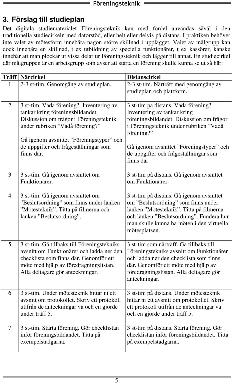 Valet av målgrupp kan dock innebära en skillnad, t ex utbildning av speciella funktionärer, t ex kassörer, kanske innebär att man plockar ut vissa delar ur Föreningsteknik och lägger till annat.