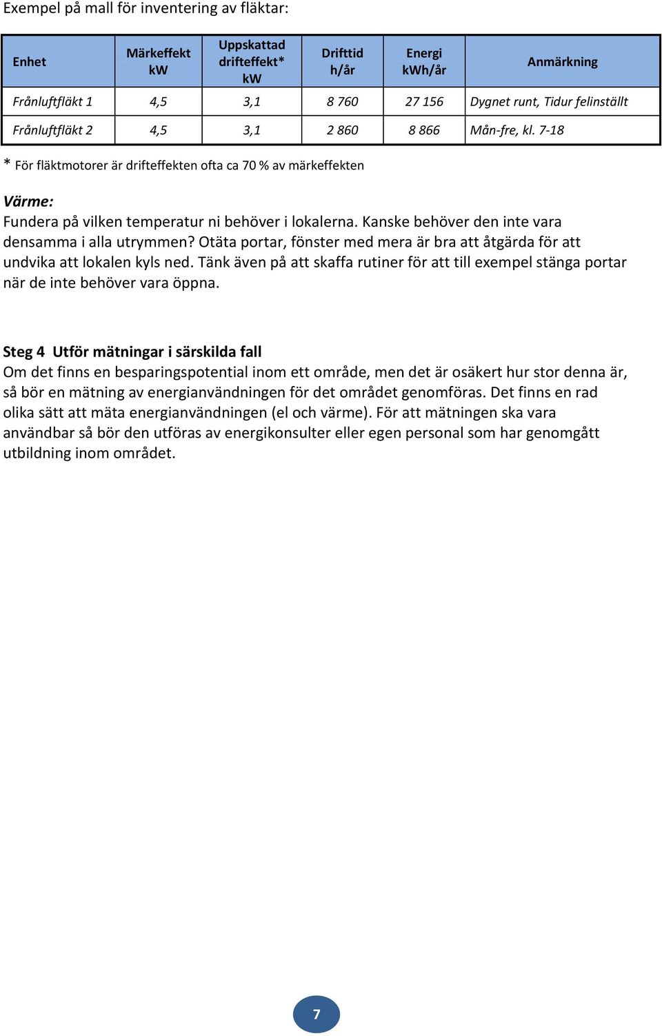 Kanske behöver den inte vara densamma i alla utrymmen? Otäta portar, fönster med mera är bra att åtgärda för att undvika att lokalen kyls ned.