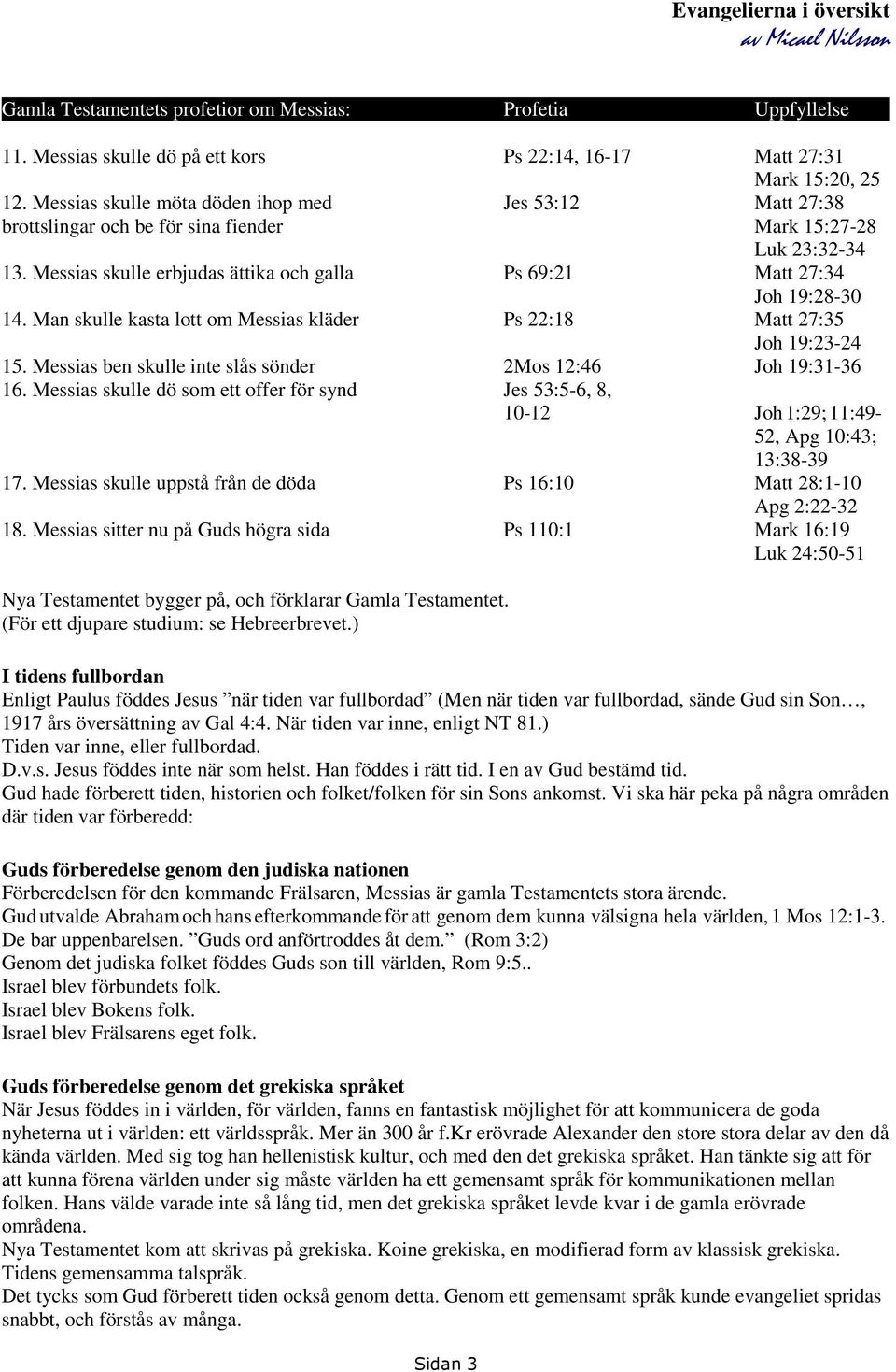 Messias skulle erbjudas ättika och galla Ps 69:21 Matt 27:34 Joh 19:28-30 14. Man skulle kasta lott om Messias kläder Ps 22:18 Matt 27:35 Joh 19:23-24 15.