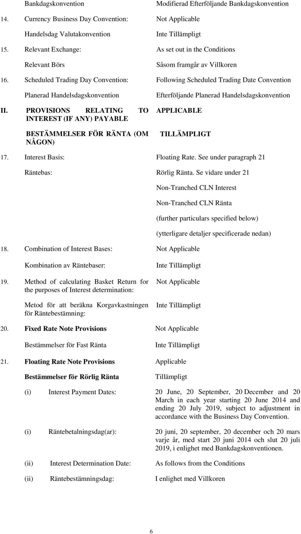 Scheduled Trading Day Convention: Following Scheduled Trading Date Convention Planerad Handelsdagskonvention II.