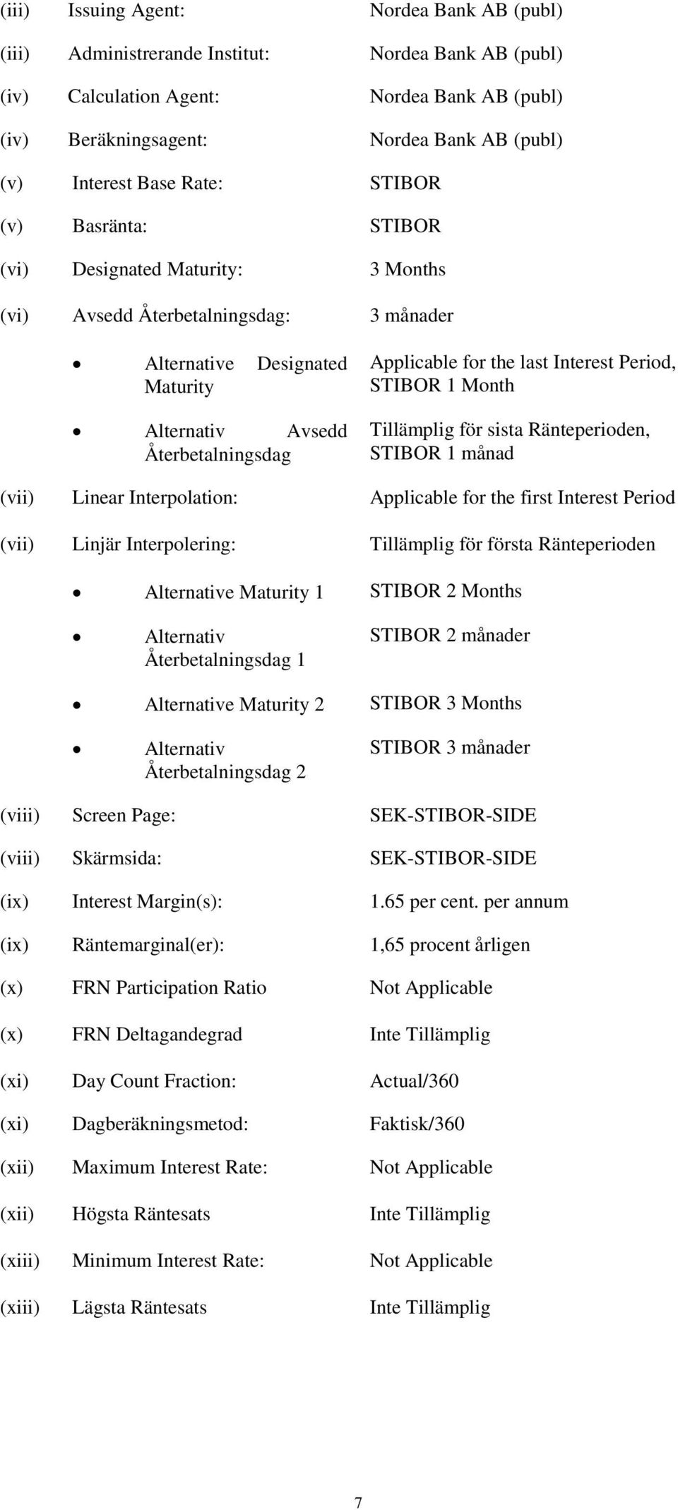 the last Interest Period, STIBOR 1 Month Tillämplig för sista Ränteperioden, STIBOR 1 månad (vii) Linear Interpolation: Applicable for the first Interest Period (vii) Linjär Interpolering: Tillämplig