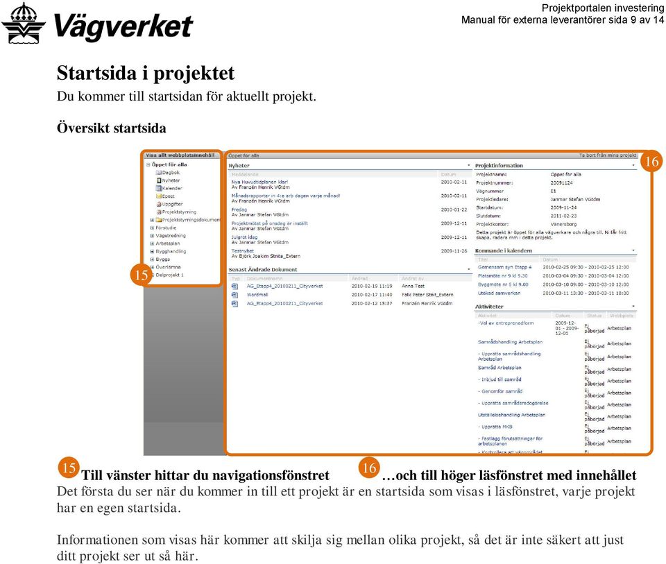 första du ser när du kommer in till ett projekt är en startsida som visas i läsfönstret, varje projekt har en egen