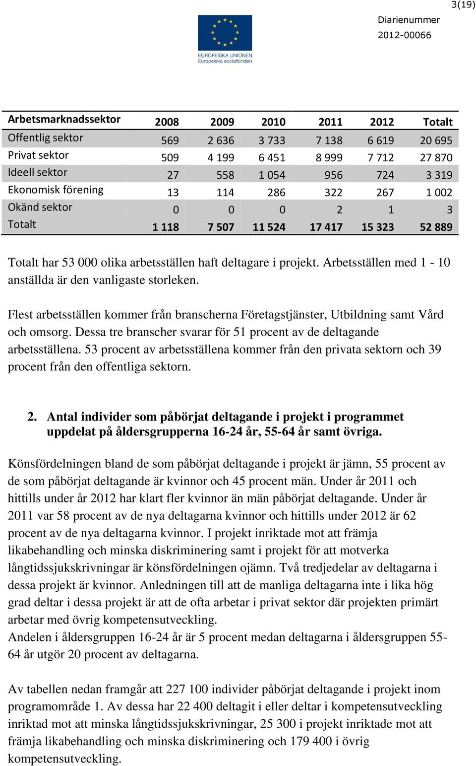 Arbetsställen med 1-10 anställda är den vanligaste storleken. Flest arbetsställen kommer från branscherna Företagstjänster, Utbildning samt Vård och omsorg.