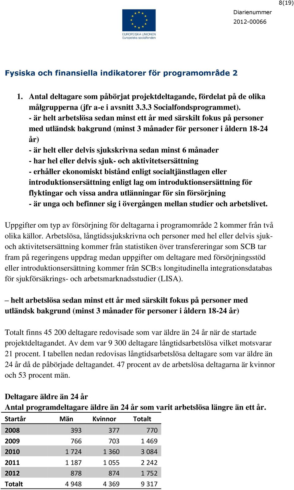 - är helt arbetslösa sedan minst ett år med särskilt fokus på personer med utländsk bakgrund (minst 3 månader för personer i åldern 18-24 år) - är helt eller delvis sjukskrivna sedan minst 6 månader