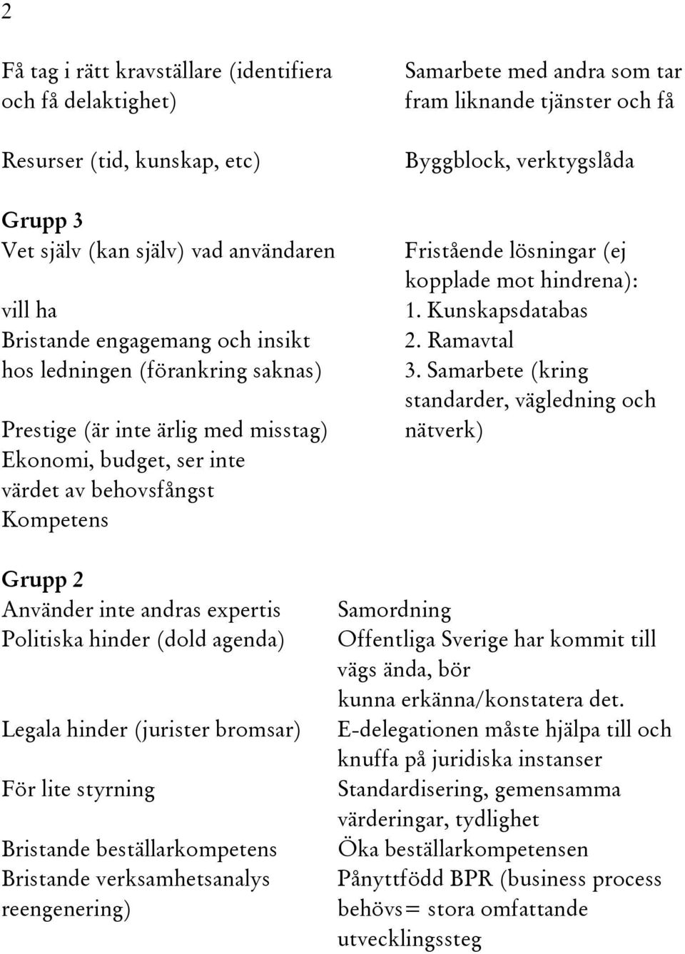 lösningar (ej kopplade mot hindrena): 1. Kunskapsdatabas 2. Ramavtal 3.