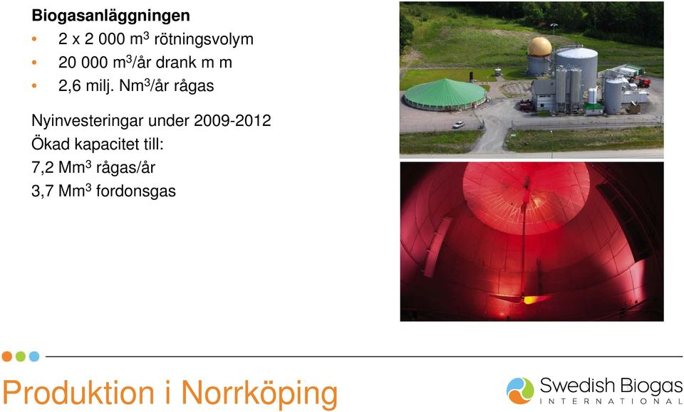 Nm 3 /år rågas Nyinvesteringar under 2009-2012 Ökad