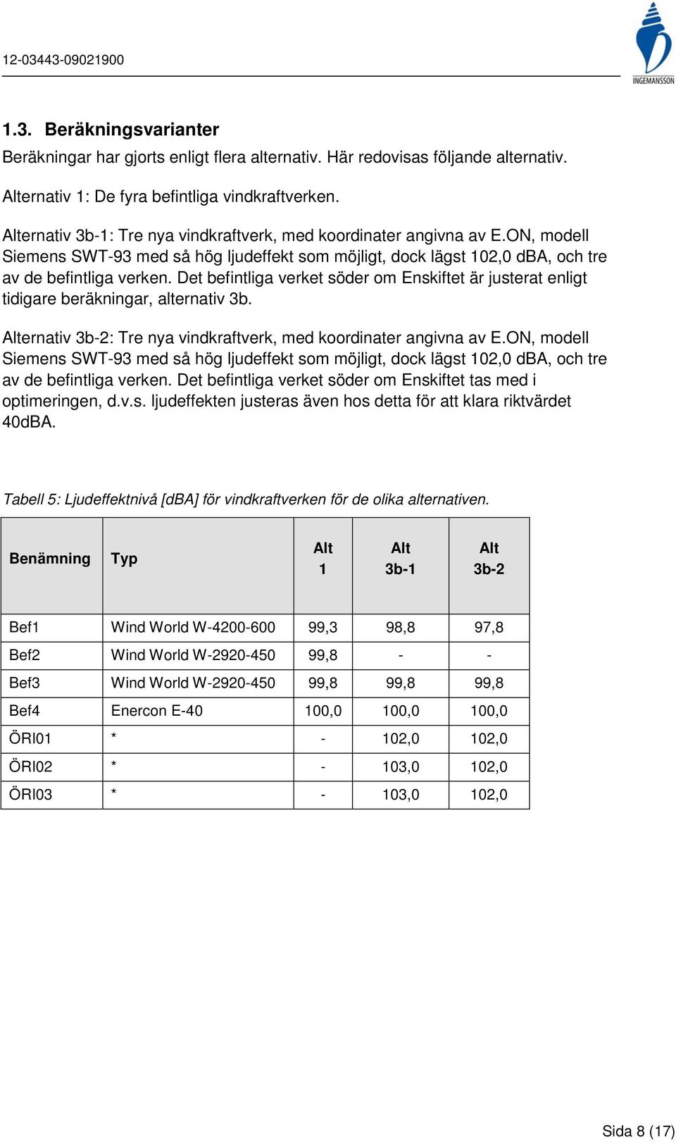 Det befintliga verket söder om Enskiftet är justerat enligt tidigare beräkningar, alternativ 3b. Alternativ 3b-2: Tre nya vindkraftverk, med koordinater angivna av E.